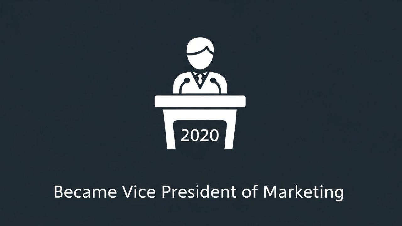 The Life and Journey of Alexandra Poague: Key Milestones Explained